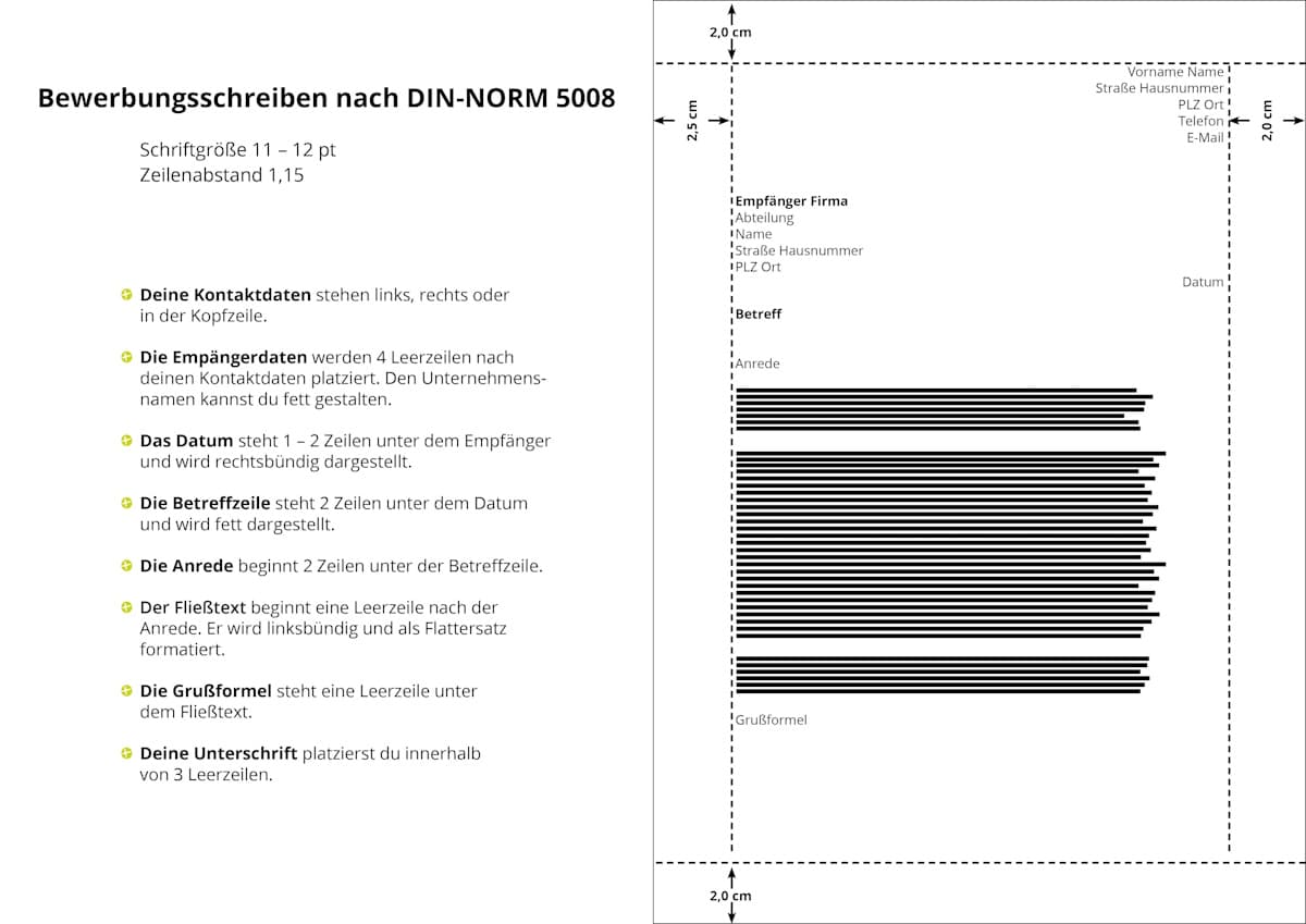 Anschreiben nach DIN-Norm